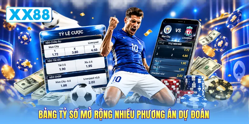 Bảng tỷ số mở rộng nhiều phương án dự đoán Bảng tỷ số mở rộng nhiều phương án dự đoán