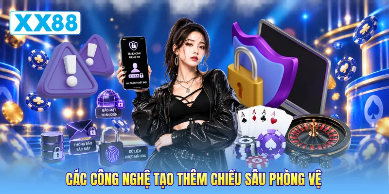Các công nghệ tạo thêm chiều sâu phòng vệ Các công nghệ tạo thêm chiều sâu phòng vệ