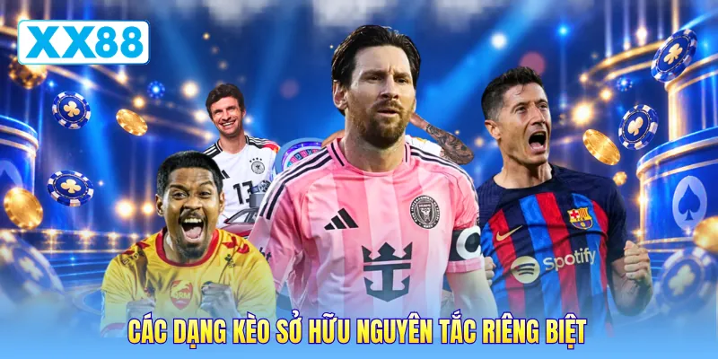 Các dạng kèo sở hữu nguyên tắc riêng biệt Các dạng kèo sở hữu nguyên tắc riêng biệt