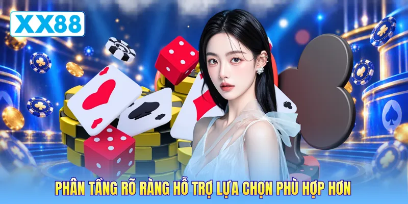 Phân tầng rõ ràng hỗ trợ lựa chọn phù hợp hơn Phân tầng rõ ràng hỗ trợ lựa chọn phù hợp hơn