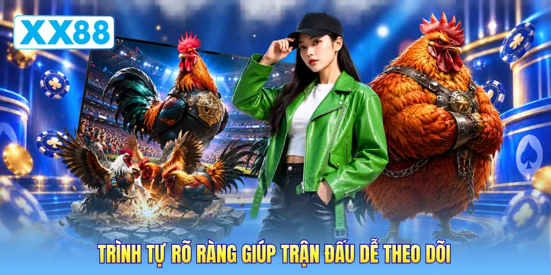 Trình tự rõ ràng giúp trận đấu dễ theo dõi Trình tự rõ ràng giúp trận đấu dễ theo dõi